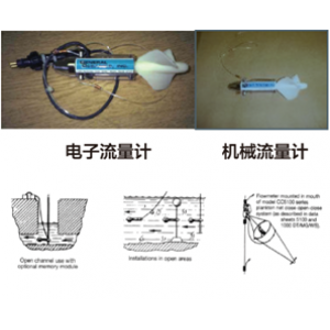 GO flowmeter